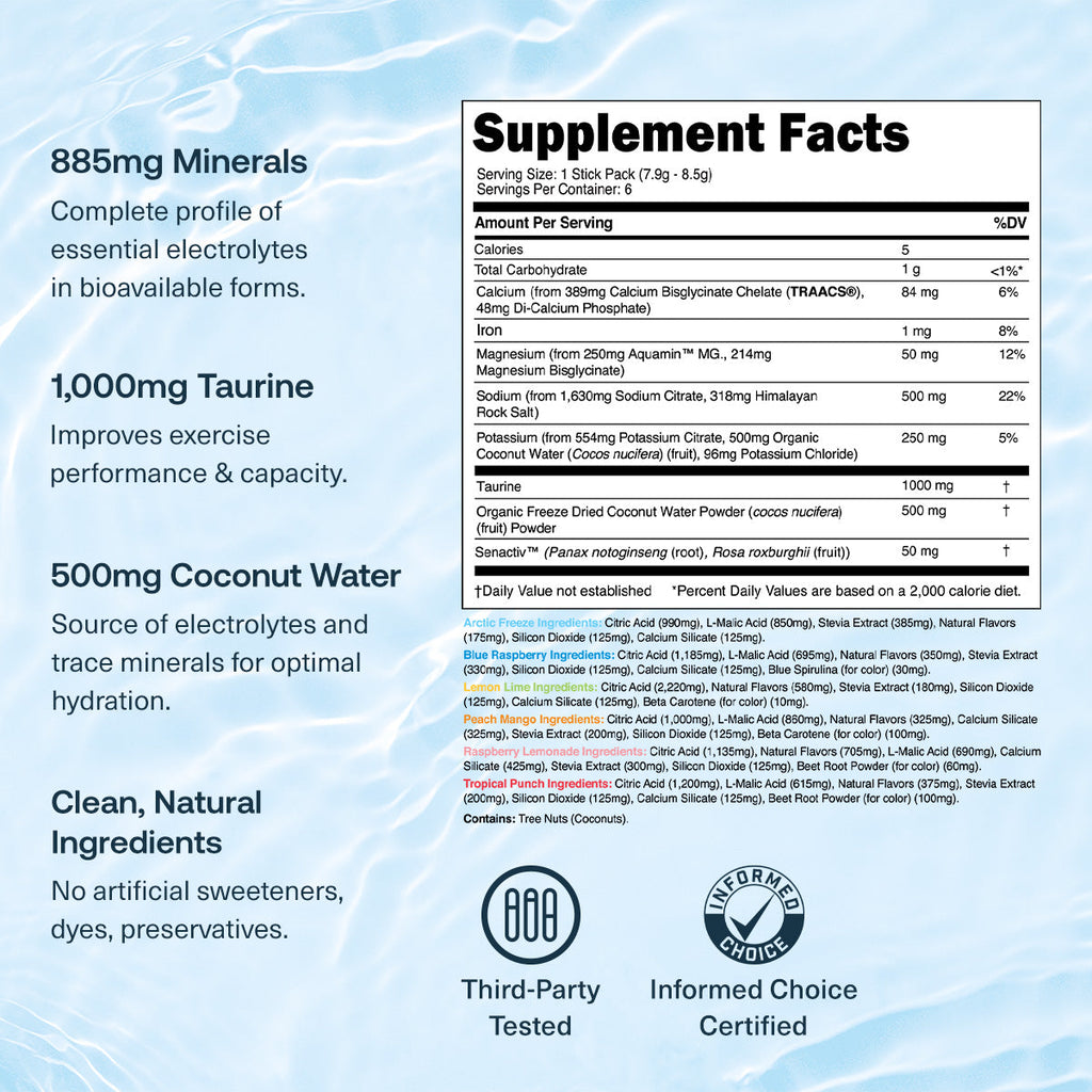 Hydrate