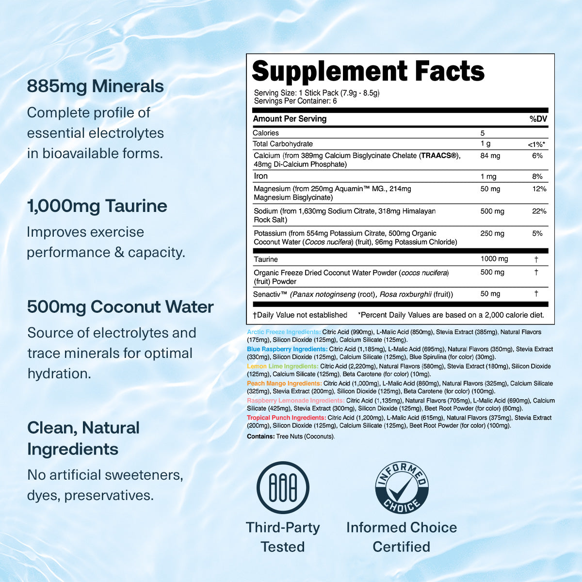Hydrate