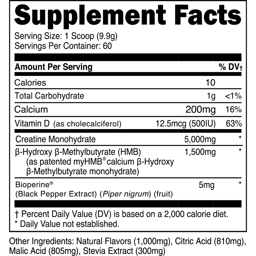 Creatine HMB