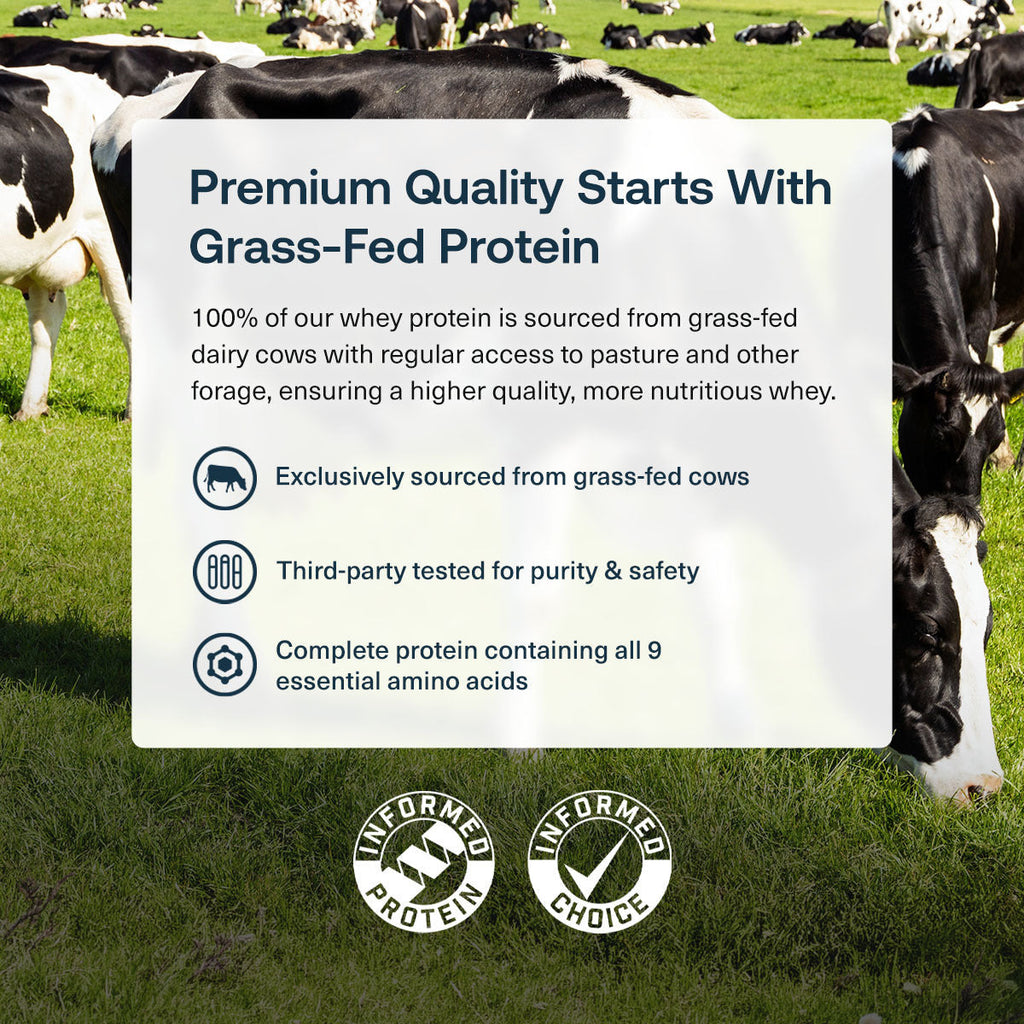 all - Graphic about grass-fed whey protein quality showing cows in a pasture and claims including third-party tested purity, complete protein with all 9 essential amino acids, and exclusively sourced from grass-fed cows.