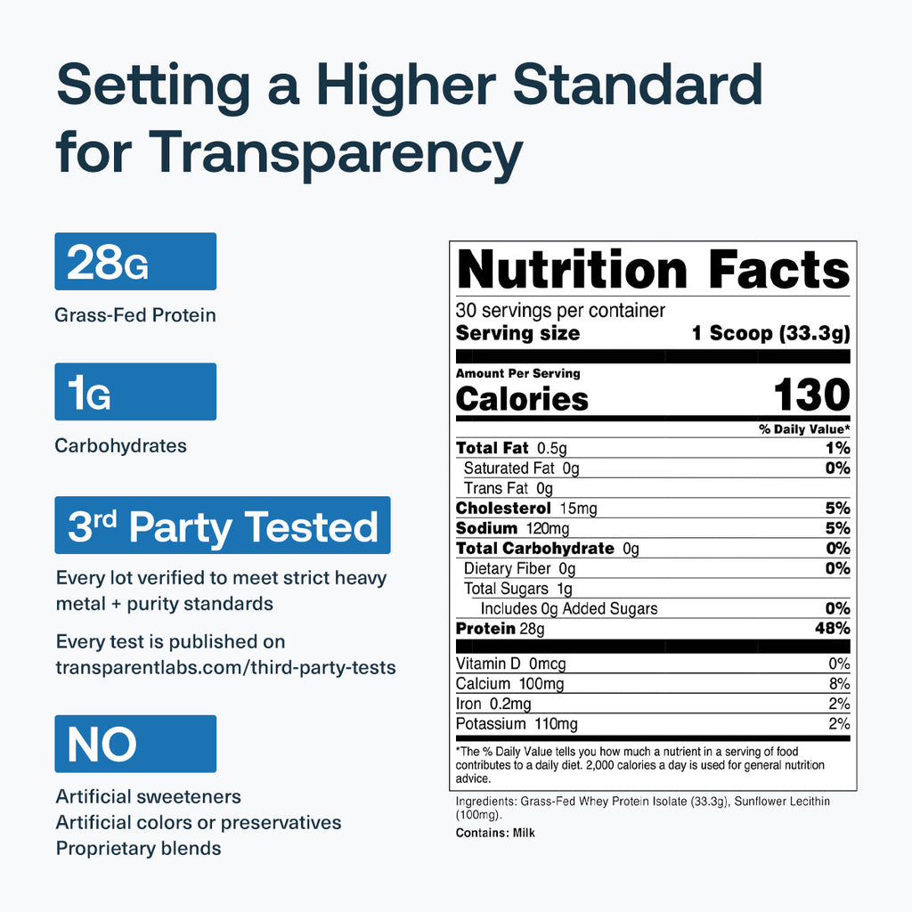 Unflavored-2LB
