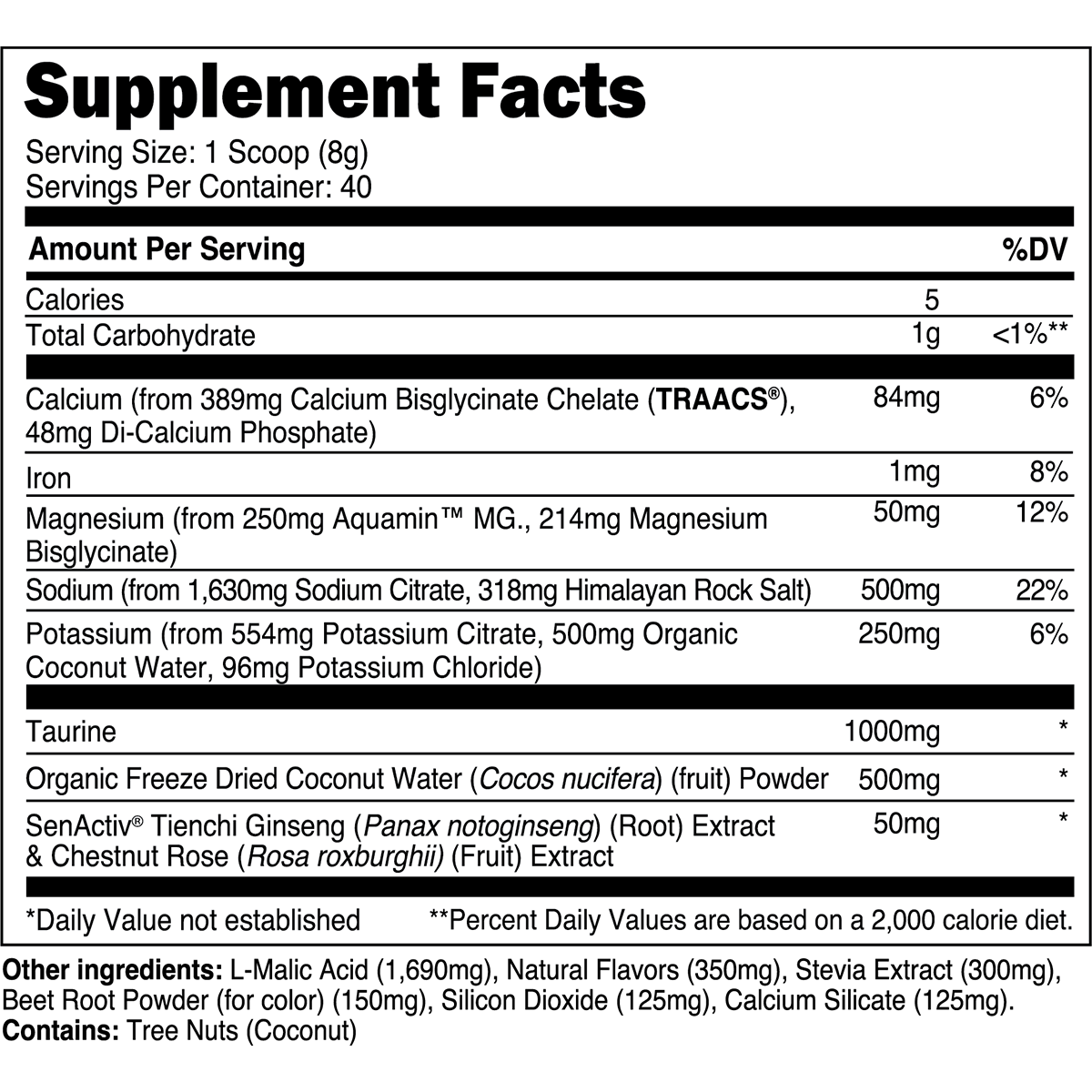 Hydrate Cherry Watermelon - TL x Diana Conforti