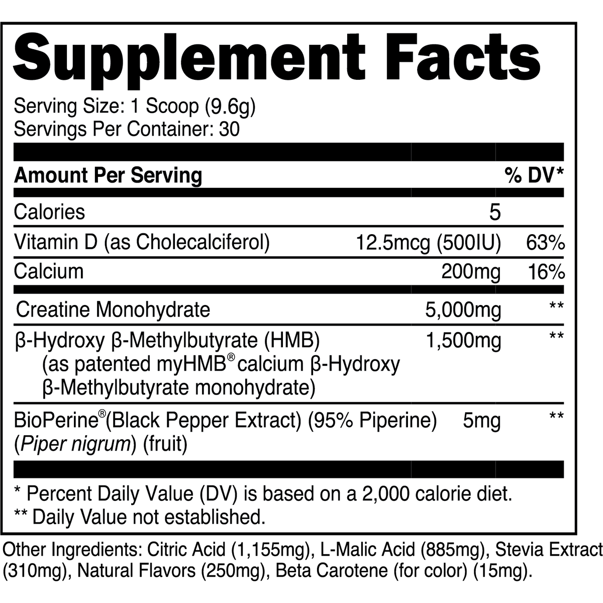 Creatine HMB