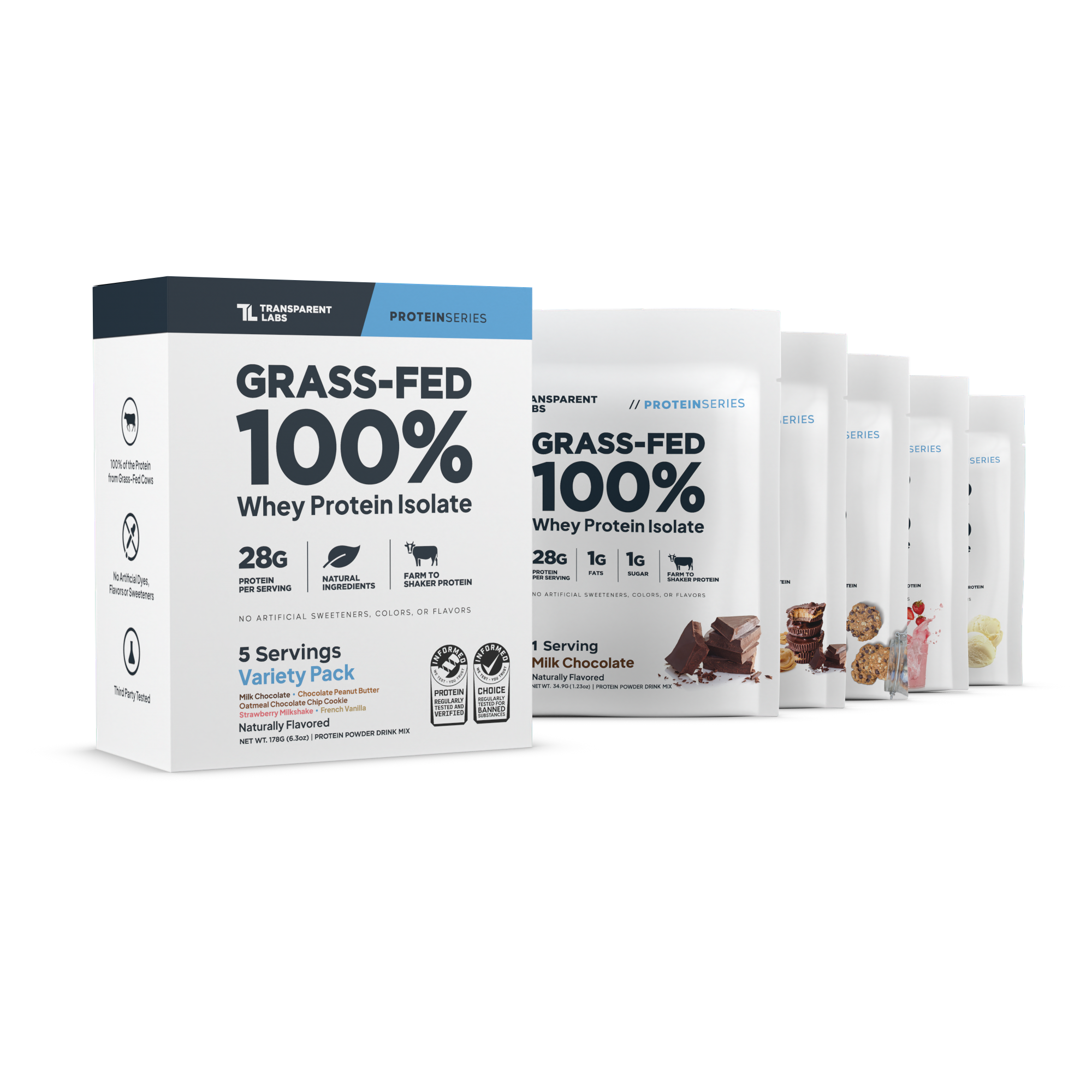 Whey Protein Isolate - 5 Serving Variety Pack
