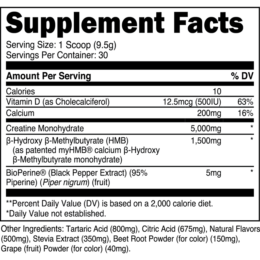 Creatine HMB