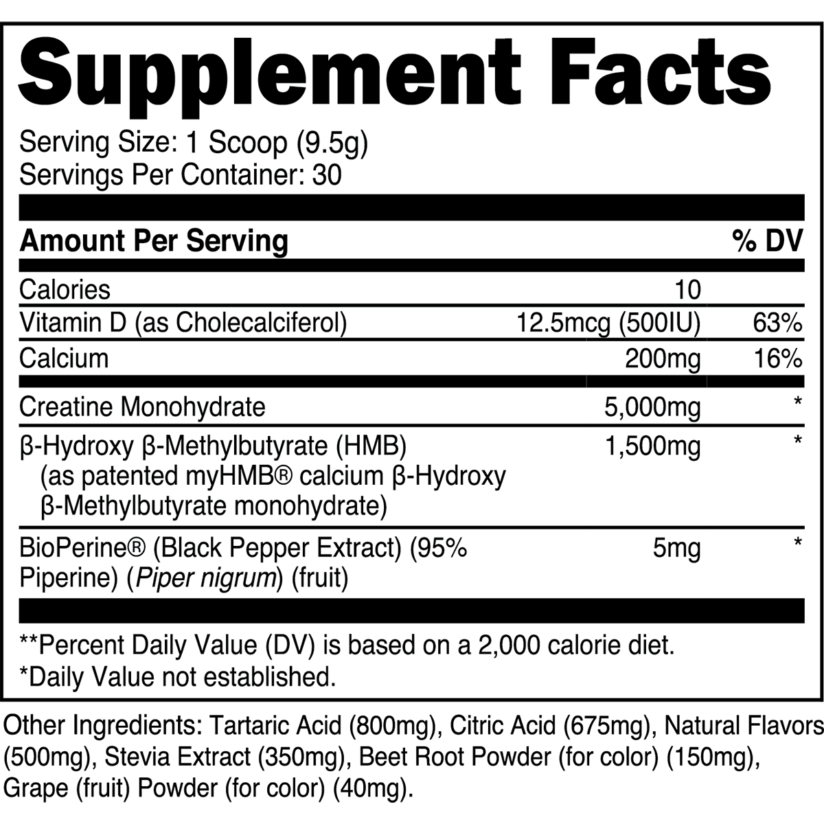 Creatine HMB