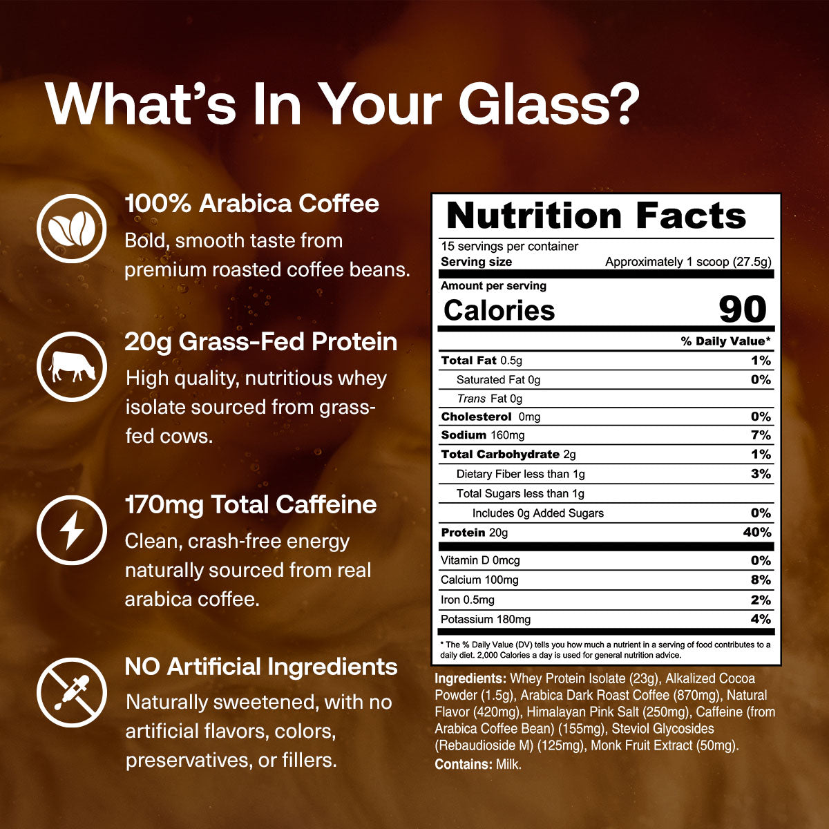 Mocha - Nutrition Facts for Mocha Protein Coffee: 15 servings per container; serving size approximately 1 scoop, 27.4 g; 90 calories; 0 g fat; 0 mg cholesterol; 160 mg sodium; 3 g carbohydrate; less than 1 g fiber; less than 1 g sugars; 0 g added sugars; 20 g protein.