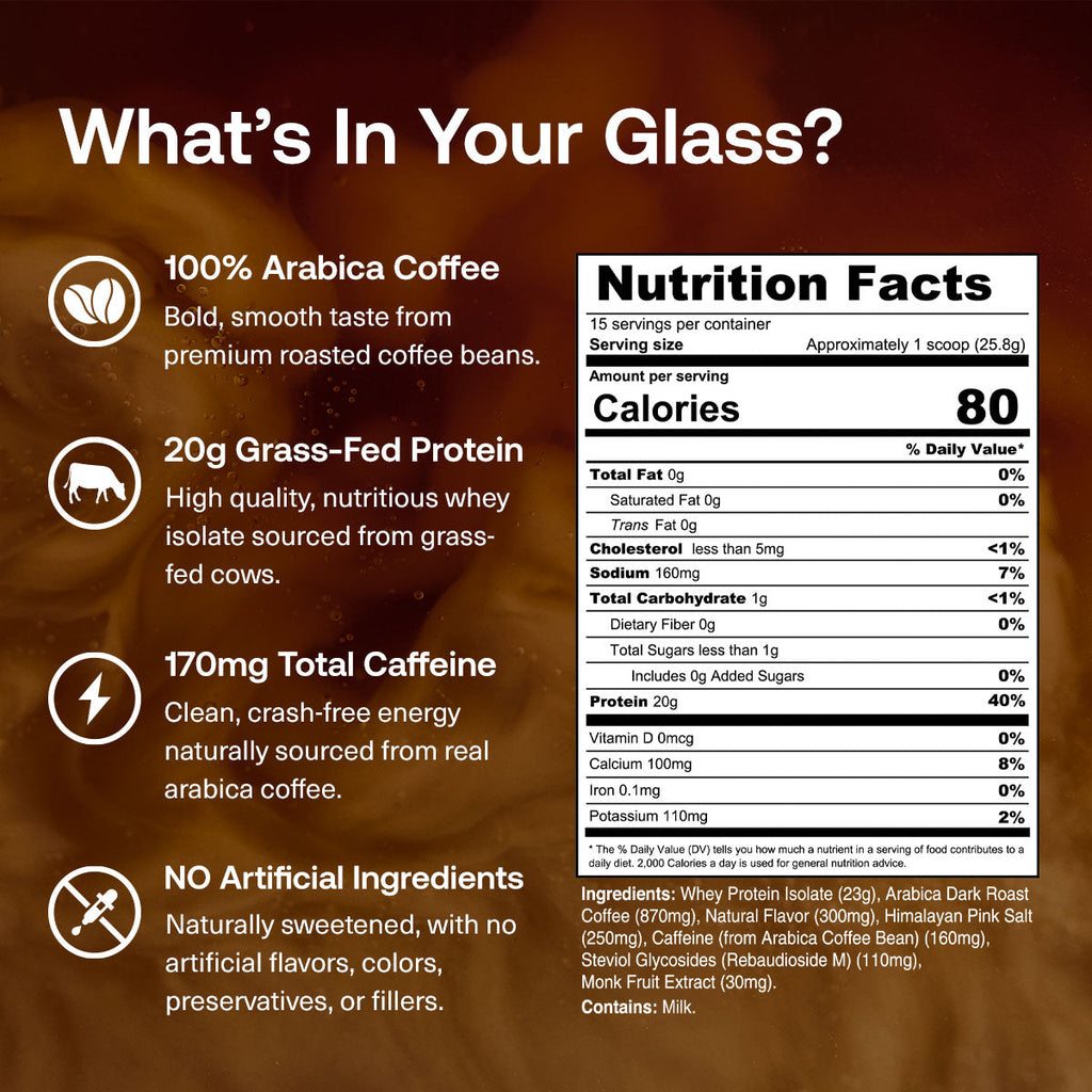 Sweet Cream Cold Brew - Nutrition Facts for Sweet Cream Cold Brew Protein Coffee: 15 servings per container; serving size approximately 1 scoop, 25.8 g; 80 calories; 0 g fat; 1 g cholesterol; 160 mg sodium; 2 g carbohydrate; 0 g fiber; less than 1 g sugars; 0 g added sugars; 20 g protein.