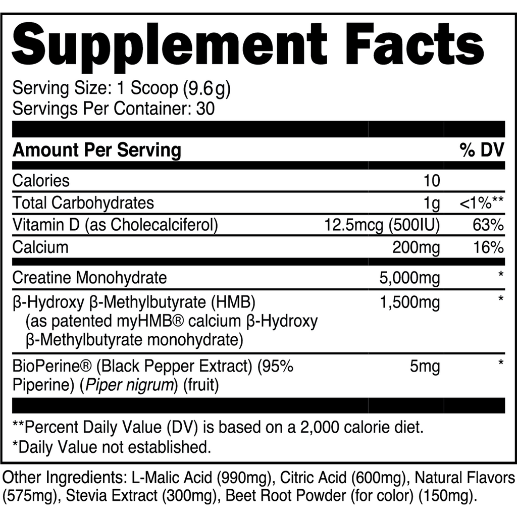 Creatine HMB